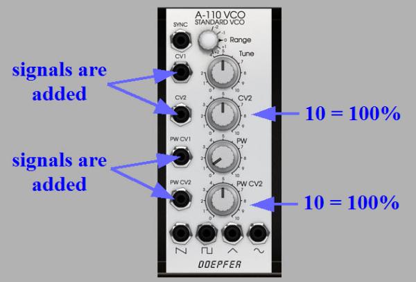 Doepfer A-110 Oscillator
