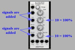 Doepfer A-110 Oscillator