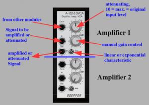 Doepfer A-132-3