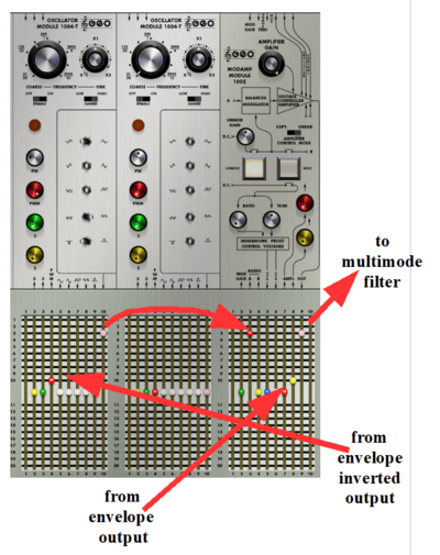 ARP 2500 vintage synth patches and modules