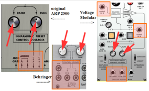 ARP 2500 from 1970