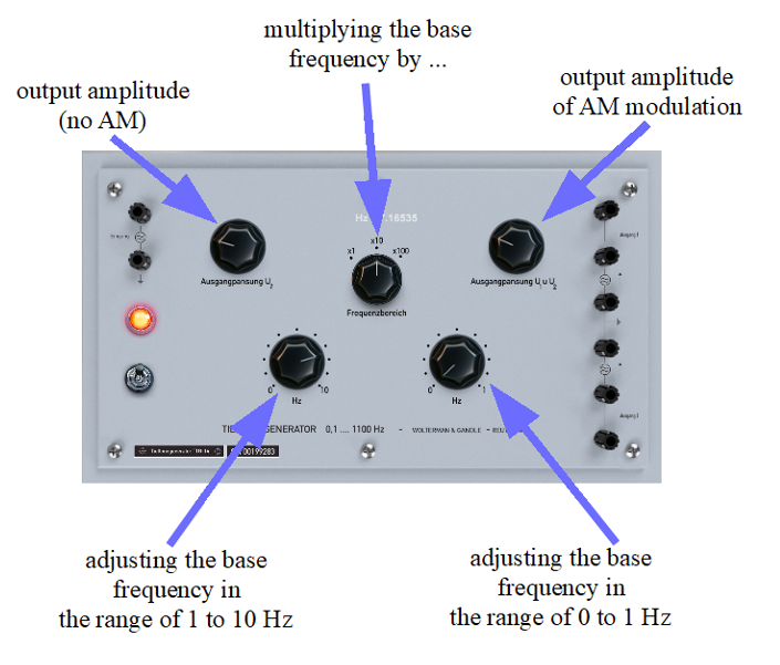 new concepts for music and sound