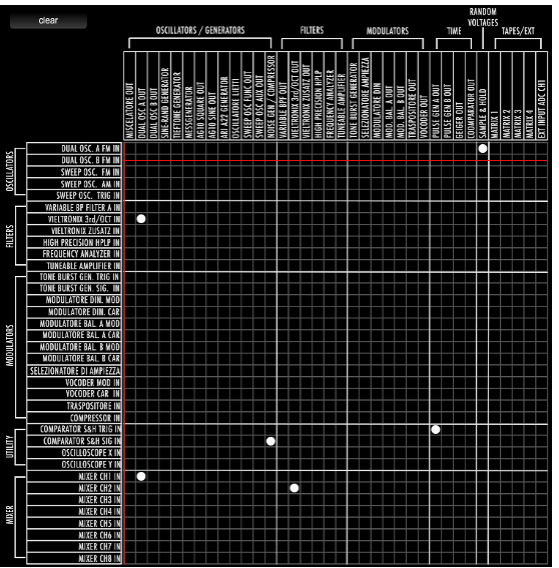 new concepts for music and sound