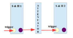 generative music
