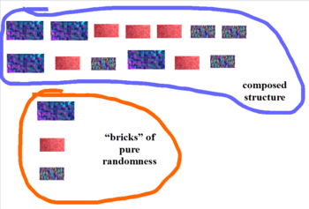 generative music probability