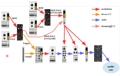 generative music music of the krell krellberg variations J Daniel Cramer