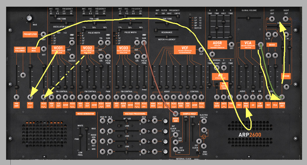 ARP 2600 Pransing Raindrops modulation chain