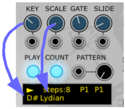 modular for beginners