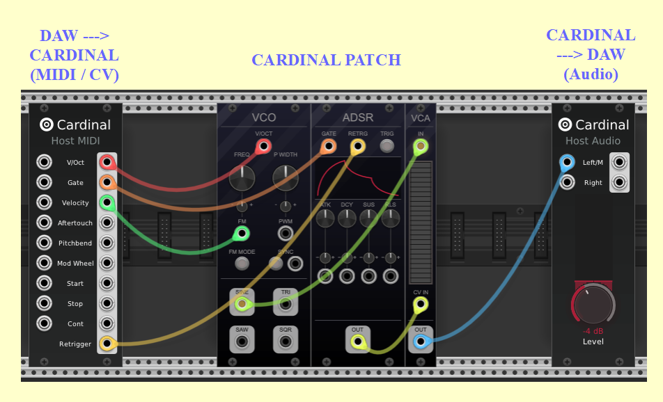 vcv rack vs cardinal