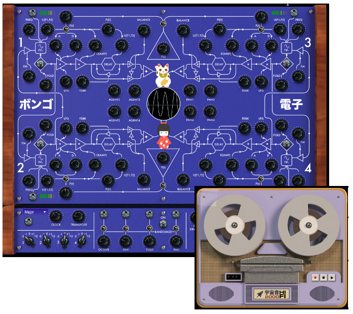 new concepts for music and sound