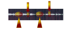 granular synthesis