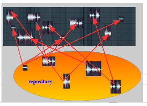 granular synthesis