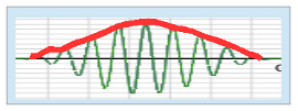 granular synthesis