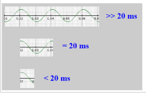 granular synthesis