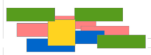 granular synthesis
