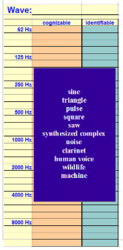 granular synthesis