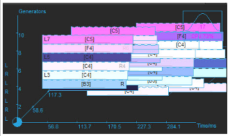 granular synthesis music