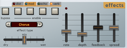 Harmonia effects