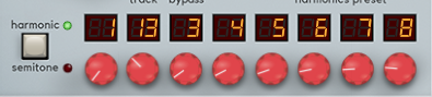 multiple frequencies