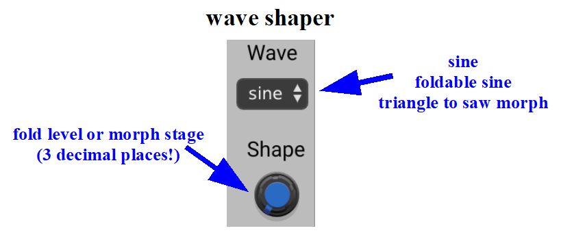 kitchensink wavefolder