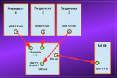 generative sequencer vst