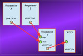 generative vst