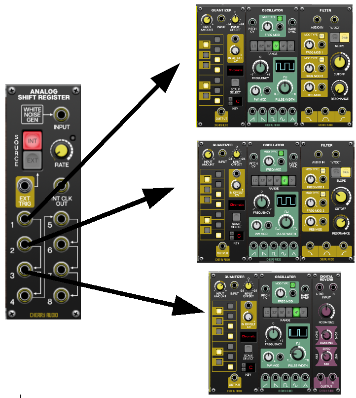 Voltage Modular