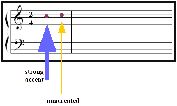 2/4 meter