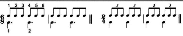 dotted notes