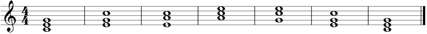 chord progression