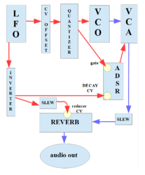 generative music