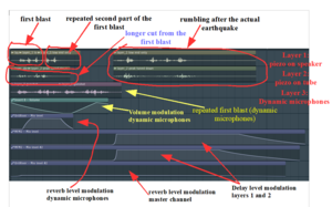 sound design 101