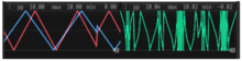 generative music Krell patch Krell music Krellberg Variations J D Cramer