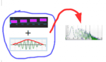 granular synthesis