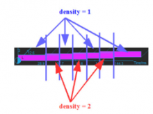 granular synthesis